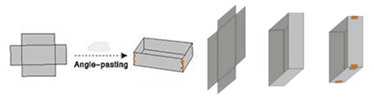 Equipo rígido de alta velocidad de la fabricación de cajas para pegar la esquina junto 0 de la caja cuatro